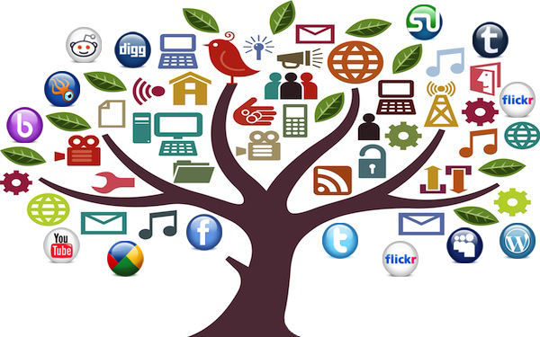 socialmedia marketing